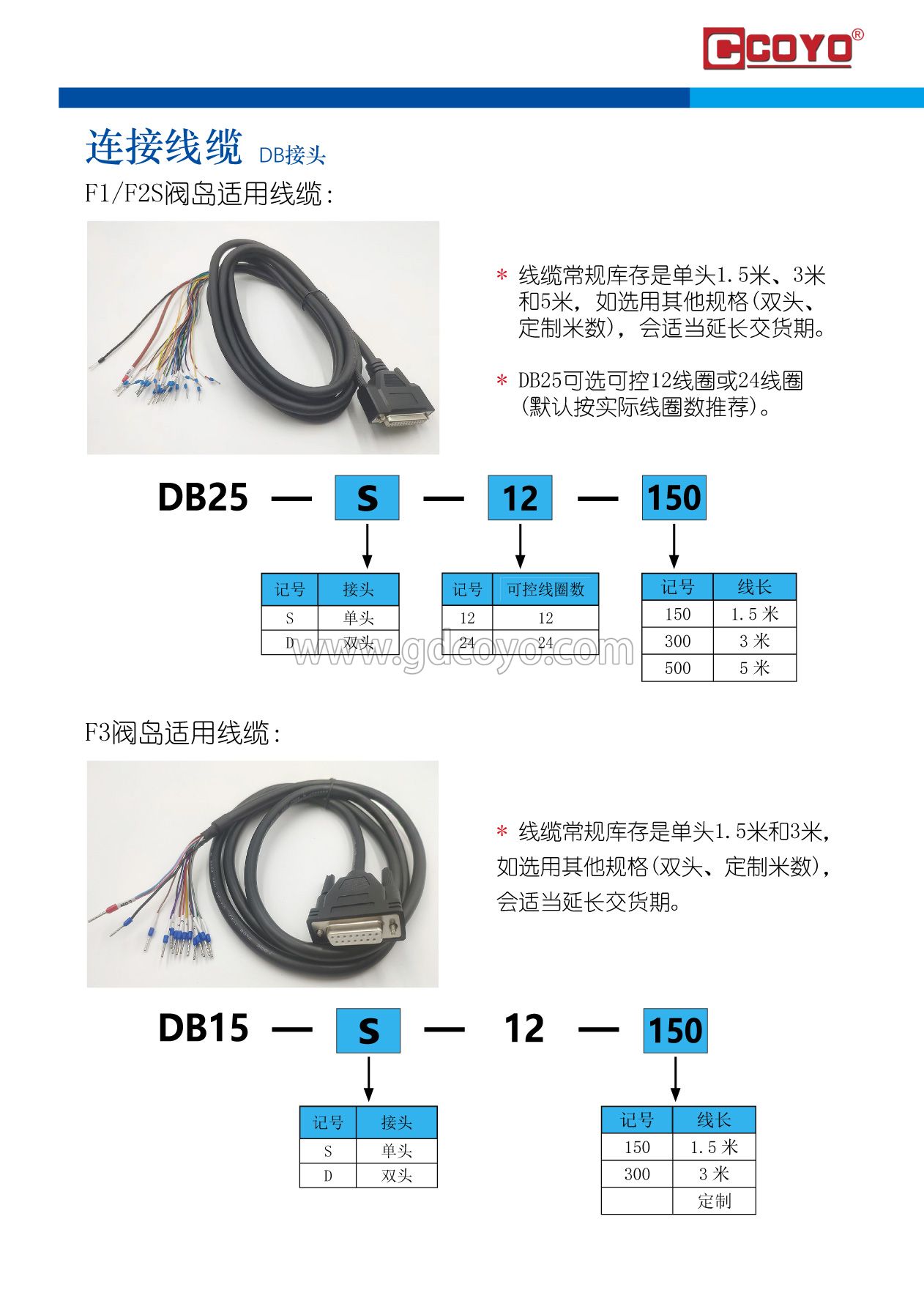 DB25接头连接线缆适用于F1/F2S阀岛