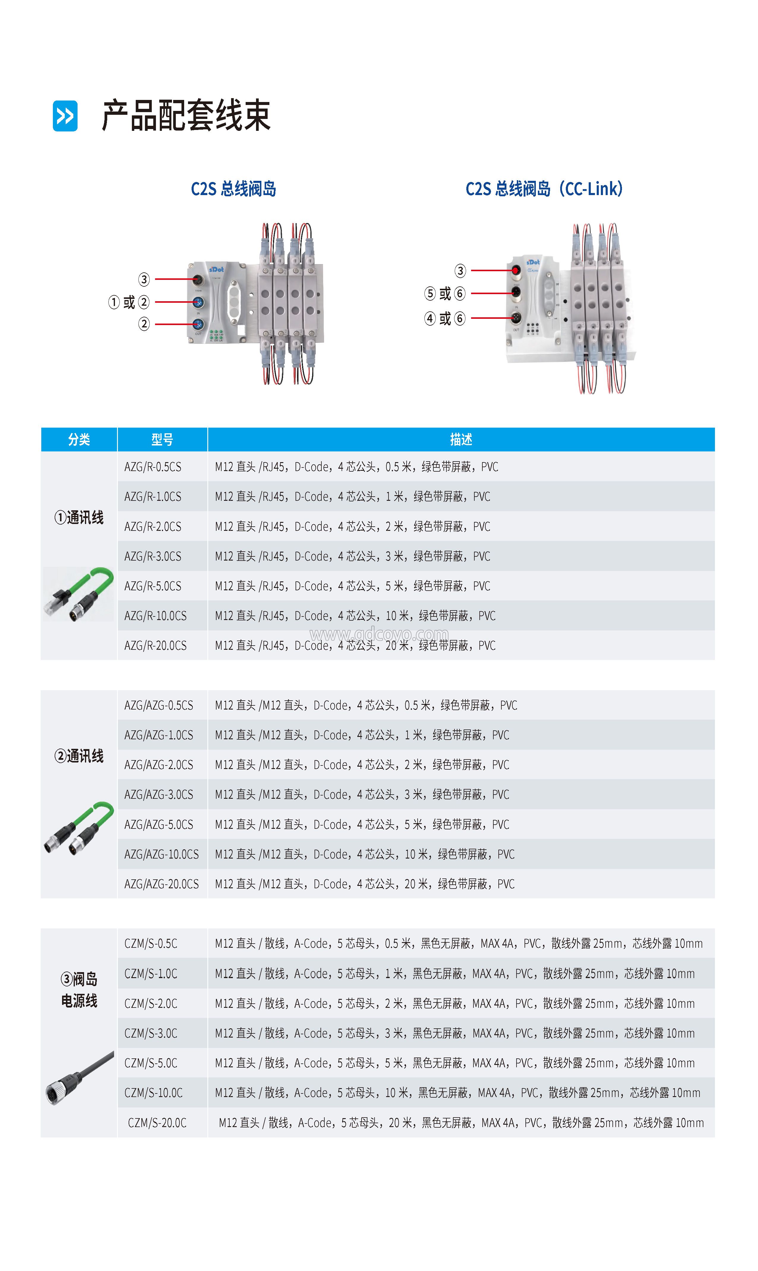 M12双直头4芯公头通讯线