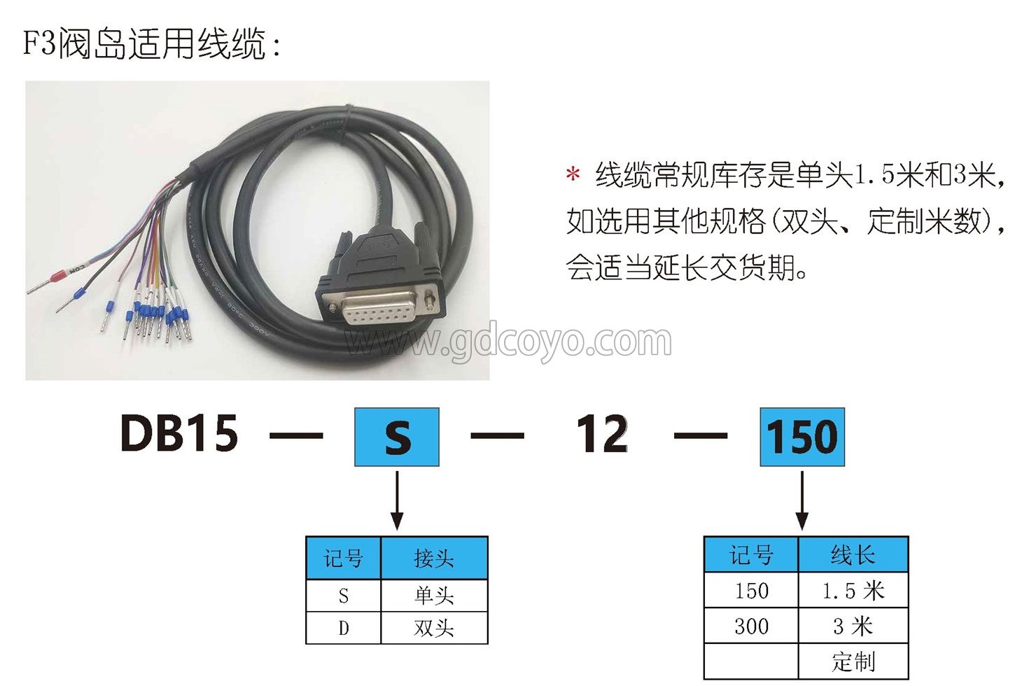 F3-4V310MC集线阀岛