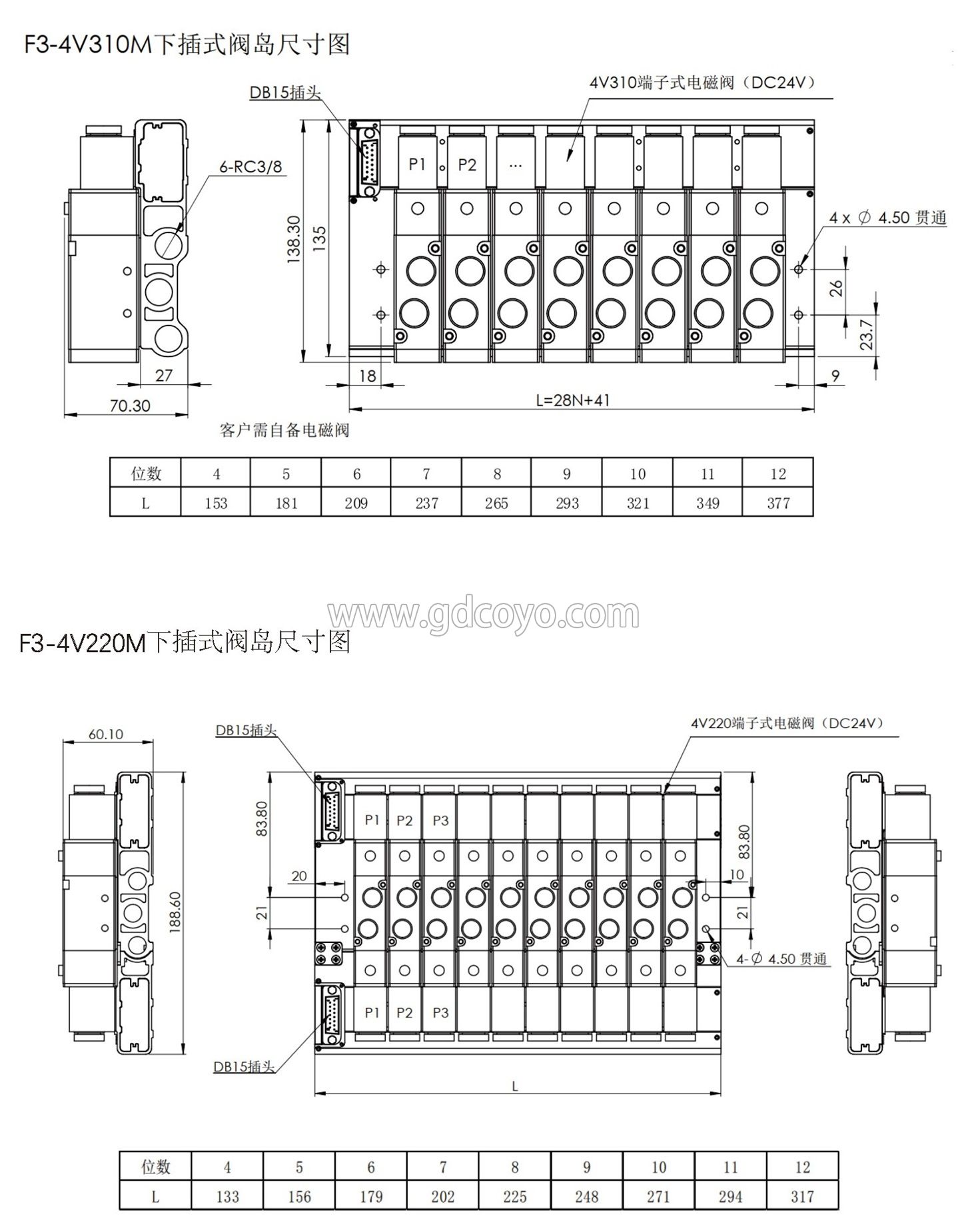 F3-4V310MC集线阀岛