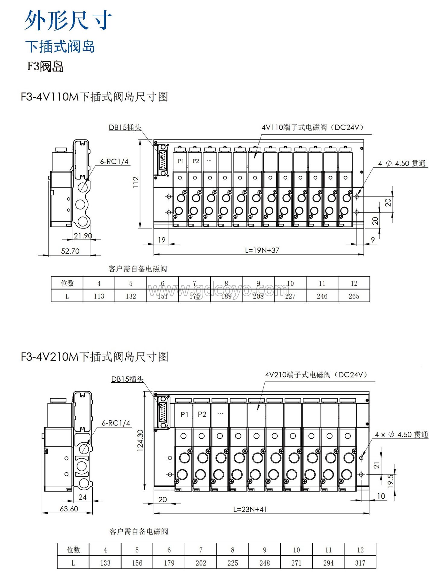 F3-4V210M集线阀岛