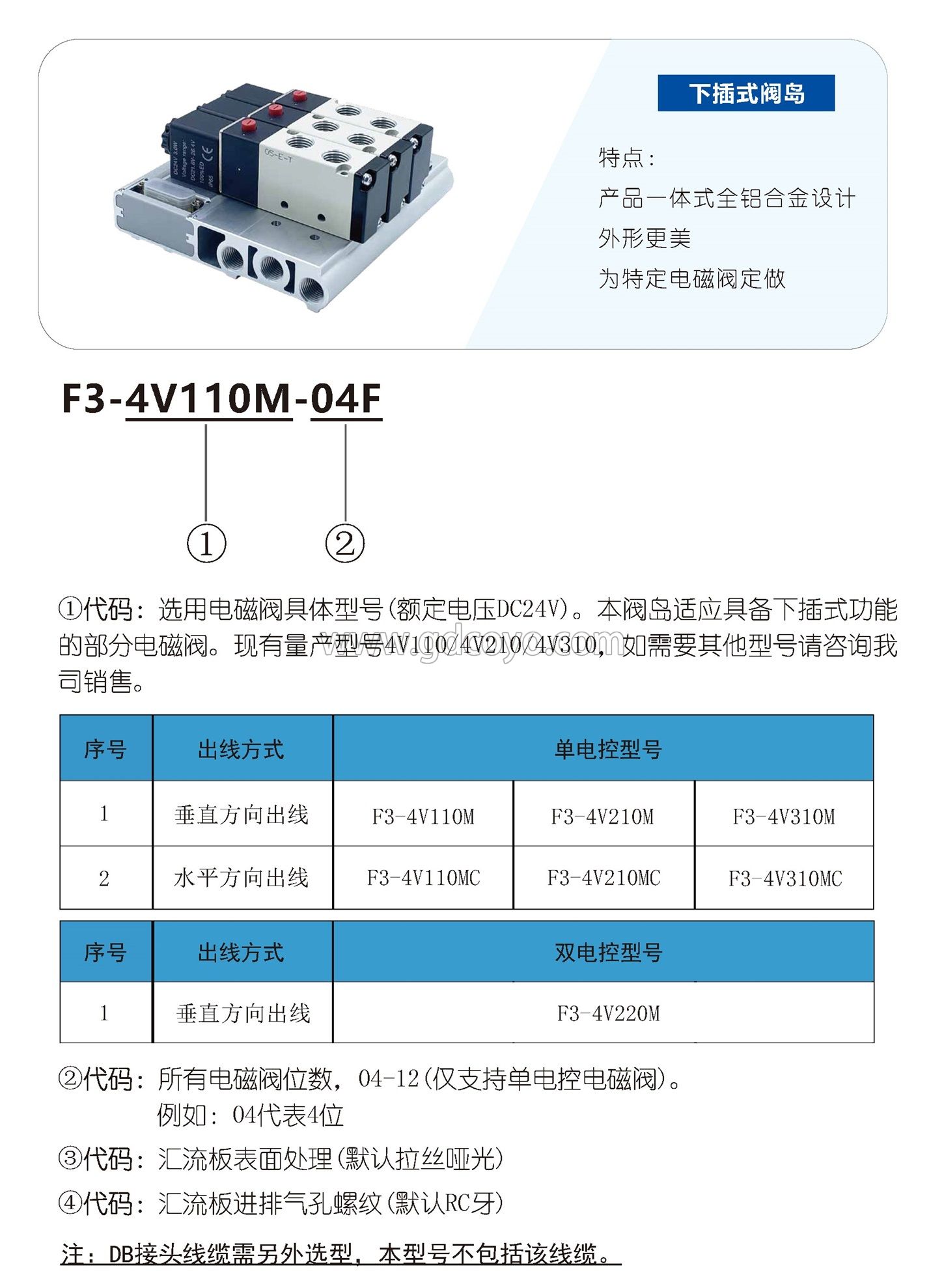 F3-4V110M集线阀岛