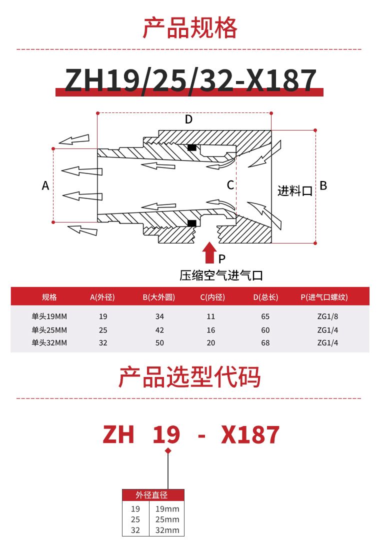ZH19-X187真空输送器