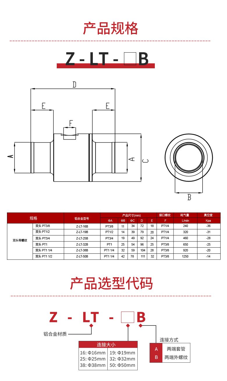 Z-LT-38B真空输送器