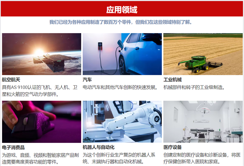 望远镜显微镜相机镜头铝合金外壳