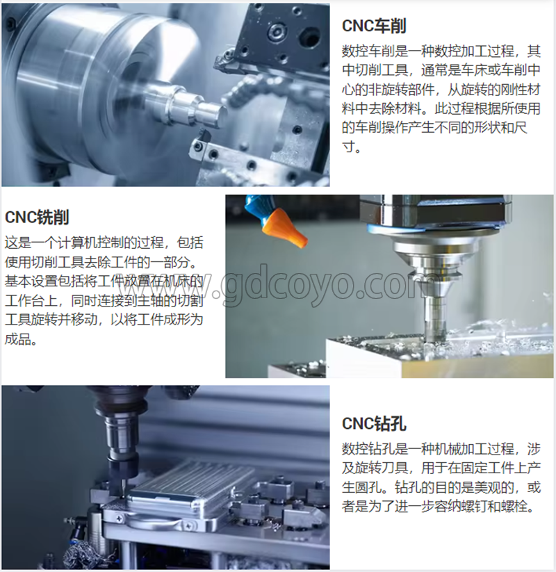 散热器CNC数控机加工铝件