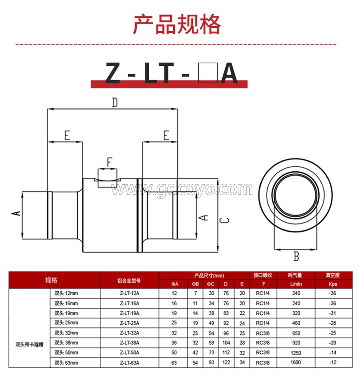 Z-LT-38A Z-LT-38A